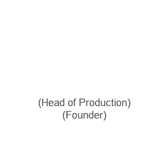 &nbsp;safa khaddam
(Head of Production)
(Founder)
